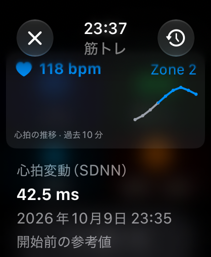 Watch筋トレモードの心拍推移とHRVのサンプル表示
